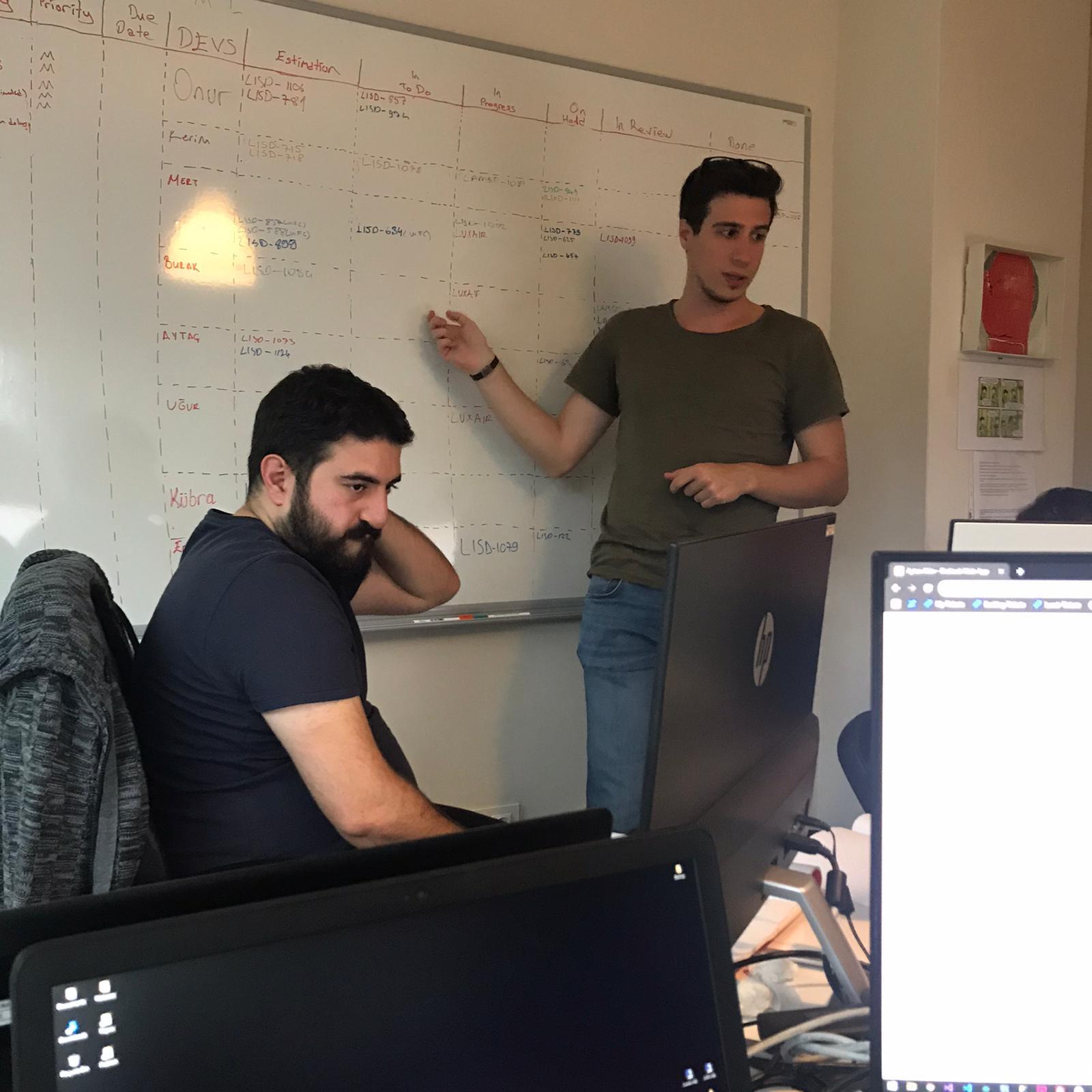 AyDeep Academy – Service Management Schulung